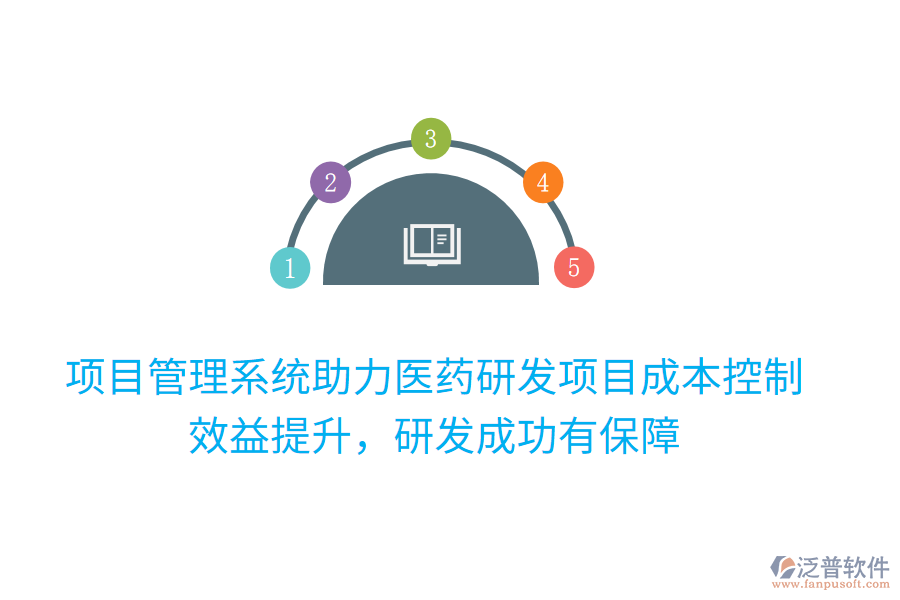 項目管理系統(tǒng)助力醫(yī)藥研發(fā)項目成本控制，效益提升，研發(fā)成功有保障