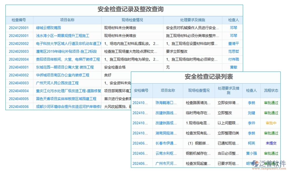 施工工程合同管理軟件，合同管理新紀(jì)元，審批變更預(yù)警全掌控