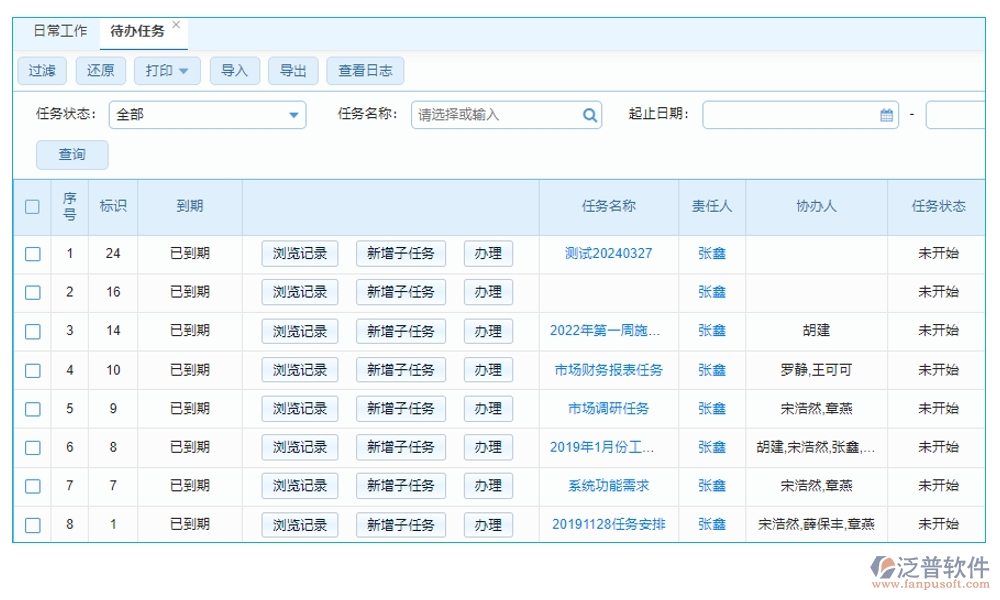 工程項目管理軟件系統(tǒng):項目精細化、任務高效化、資源最大化、支付安全化