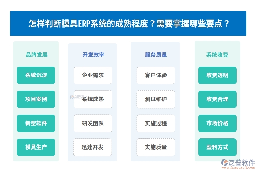 怎樣判斷模具ERP系統(tǒng)的成熟程度？需要掌握哪些要點(diǎn)？