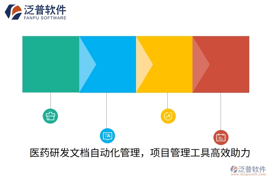 醫(yī)藥研發(fā)文檔自動(dòng)化管理，項(xiàng)目管理工具高效助力