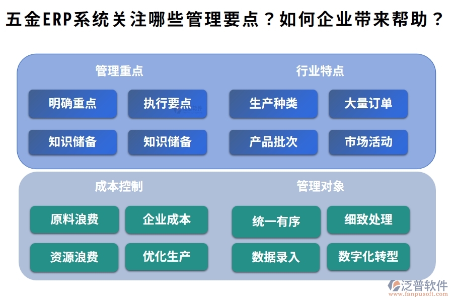 五金ERP系統(tǒng)主要關(guān)注哪些管理要點？它如何為企業(yè)帶來實質(zhì)性的幫助？