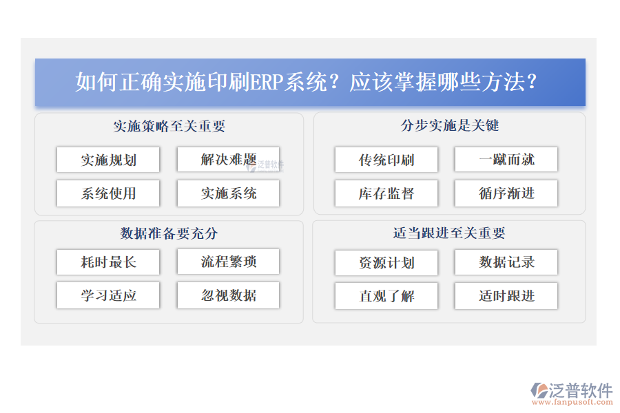 如何正確實(shí)施印刷ERP系統(tǒng)？應(yīng)該掌握哪些方法？
