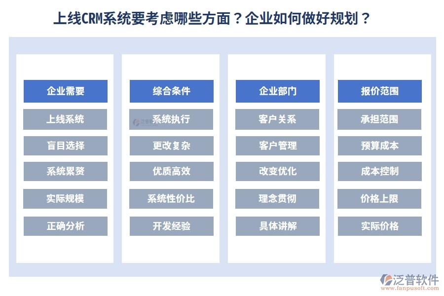 上線CRM系統(tǒng)要考慮哪些方面？企業(yè)如何做好規(guī)劃？