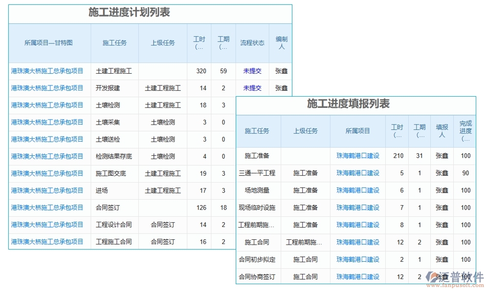 材料設(shè)備輕松管，項(xiàng)目進(jìn)度不操心——施工建筑管理軟件系統(tǒng)