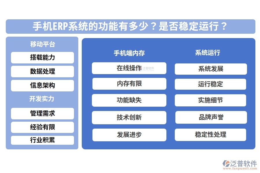 手機ERP系統(tǒng)的功能有多少？是否穩(wěn)定運行？