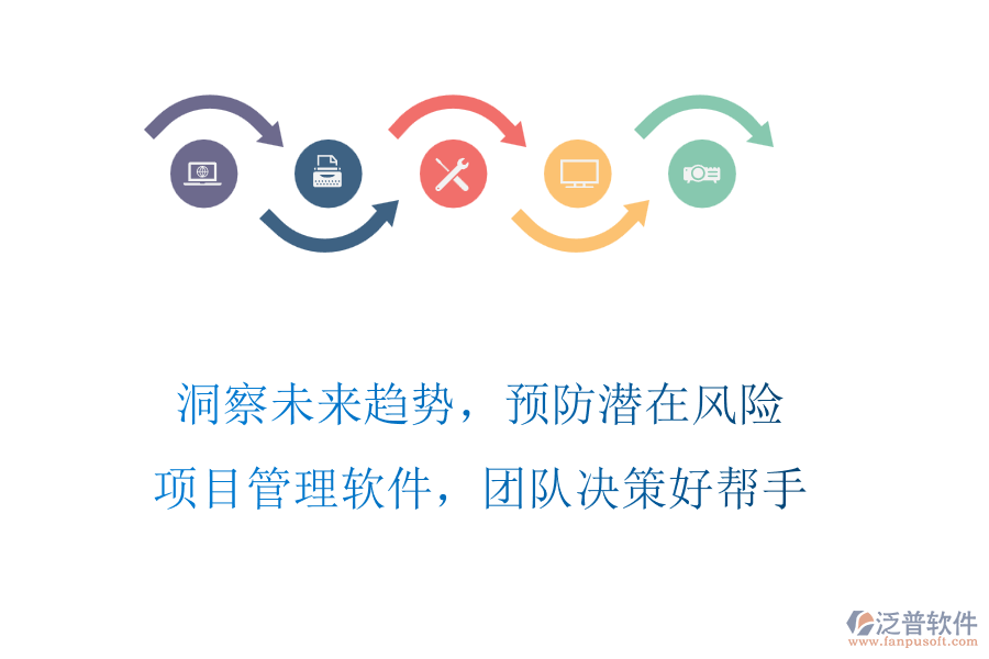 洞察未來趨勢，預防潛在風險，項目管理軟件，團隊決策好幫手