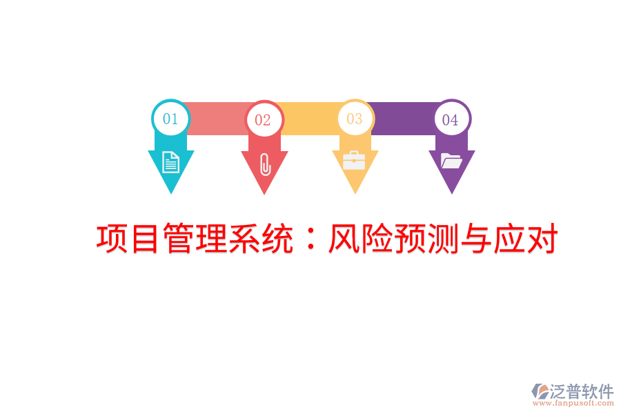 項(xiàng)目管理系統(tǒng):風(fēng)險(xiǎn)預(yù)測(cè)與應(yīng)對(duì)