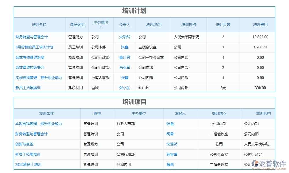施工技術(shù)交底軟件：技術(shù)交底輕松搞定，項目管理文檔內(nèi)容一屏掌控