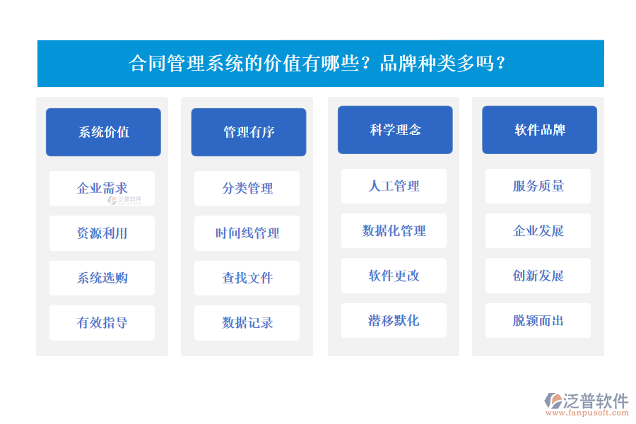 合同管理系統(tǒng)的價值有哪些？品牌種類多嗎？