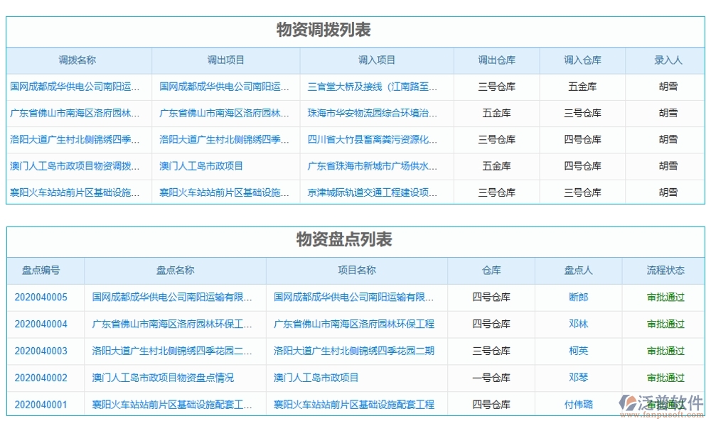 建筑機械設備管理系統(tǒng)，設備調度維護維修全掌控，智能管理新體驗