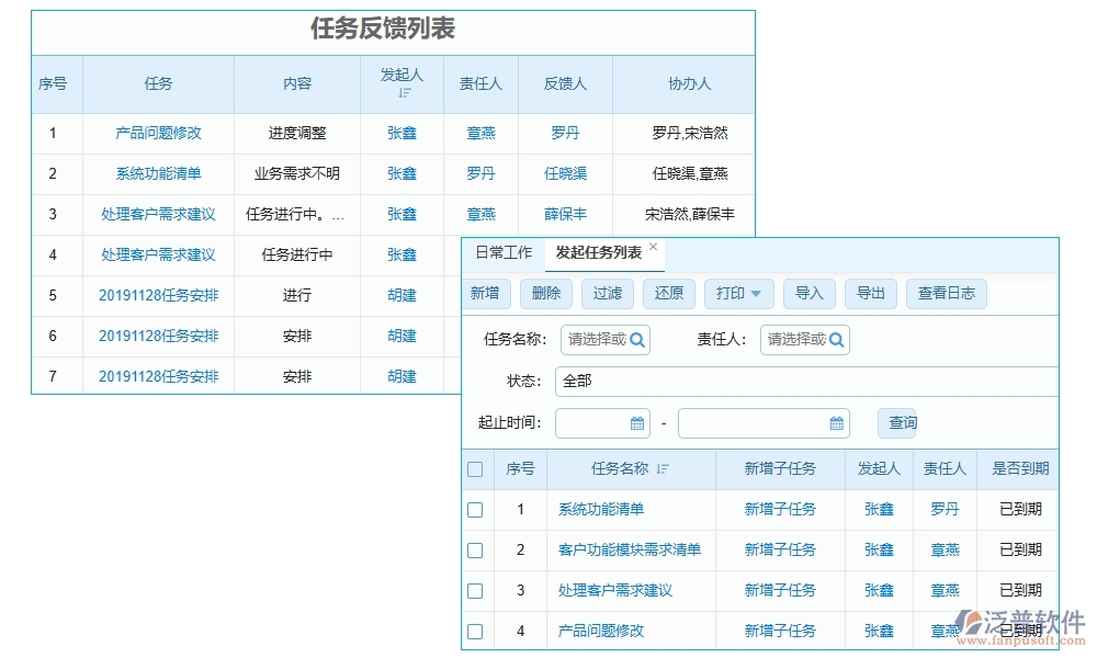 進(jìn)度可視化，項(xiàng)目形象進(jìn)度管理軟件：計(jì)劃精準(zhǔn)、進(jìn)度實(shí)時(shí)、任務(wù)清晰、風(fēng)險(xiǎn)可控
