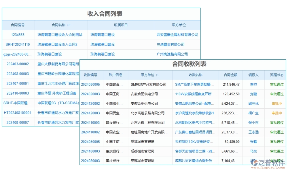 勞務(wù)方臺賬管理軟件，信息、人員、合同、報價全掌控