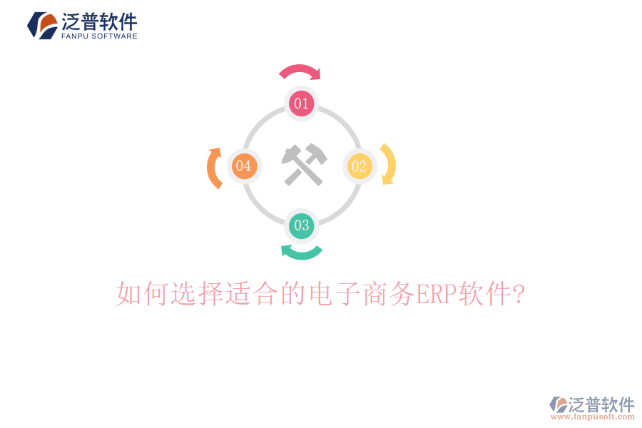 如何選擇適合的電子商務(wù)<a href=http://www.alistair-chisholm.com/fanpuerp/ target=_blank class=infotextkey>ERP軟件</a>?