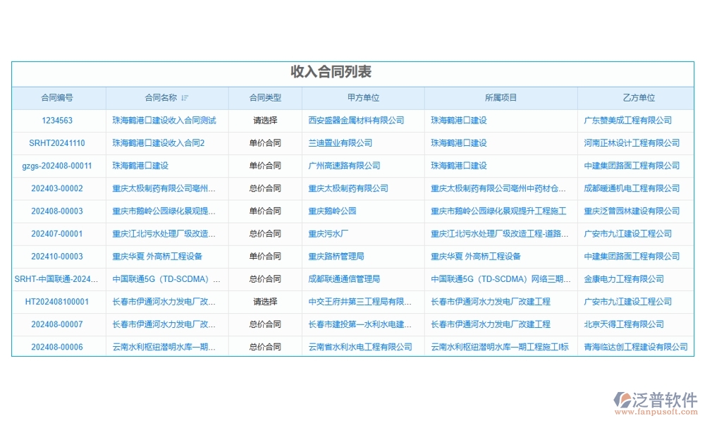 施工勞務(wù)總稅額管理軟件，引領(lǐng)稅務(wù)管理新紀(jì)元，勞務(wù)合同發(fā)票稅務(wù)全面智能化管理