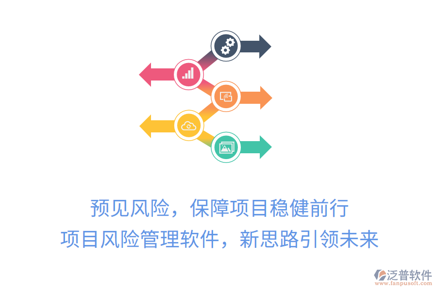 預(yù)見(jiàn)風(fēng)險(xiǎn)，保障項(xiàng)目穩(wěn)健前行， 項(xiàng)目風(fēng)險(xiǎn)管理軟件，新思路引領(lǐng)未來(lái)