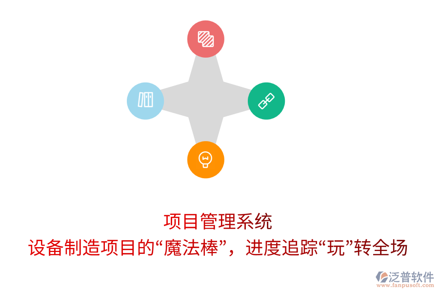 項(xiàng)目管理系統(tǒng)： 設(shè)備制造項(xiàng)目的“魔法棒”，進(jìn)度追蹤“玩”轉(zhuǎn)全場(chǎng)