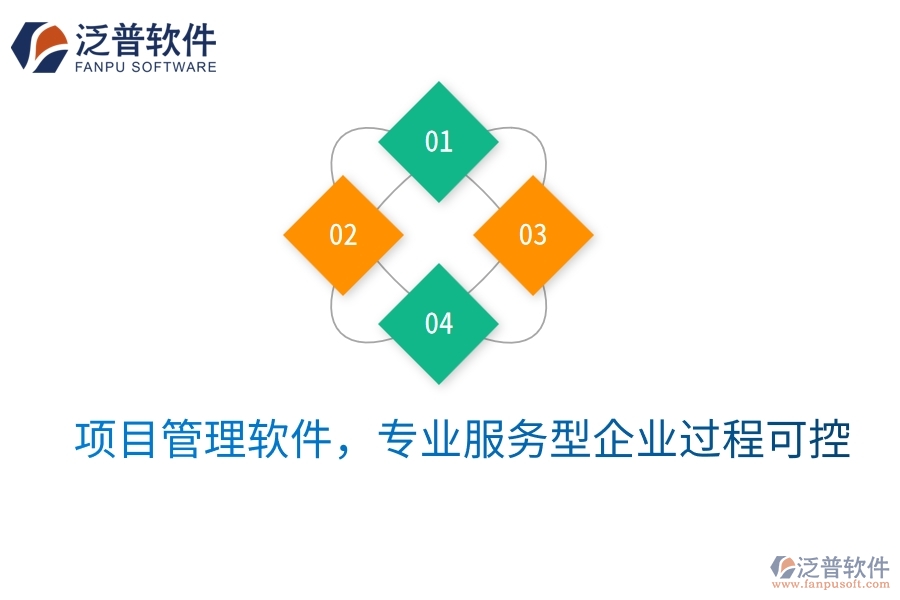 項目管理軟件，專業(yè)服務型企業(yè)過程可控