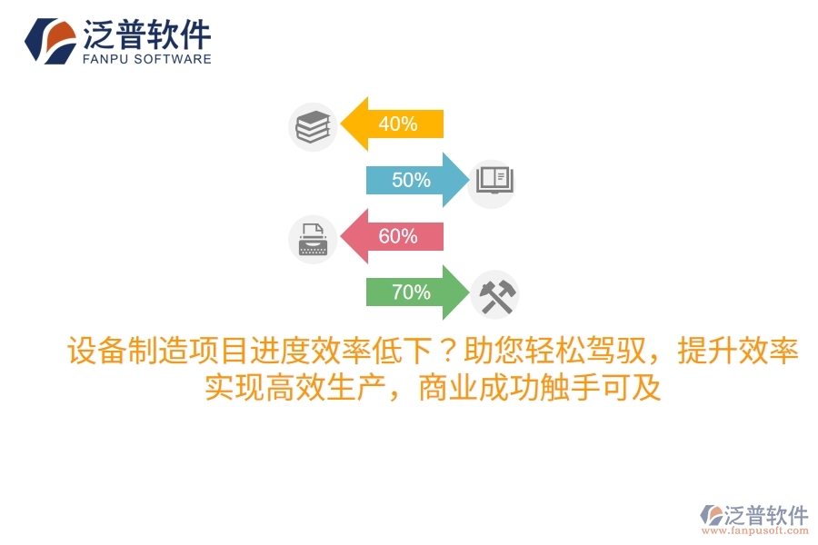 設(shè)備制造項目進(jìn)度效率低下？項目管理工具來助您輕松駕馭，提升效率，實現(xiàn)高效生產(chǎn)，商業(yè)成功觸手可及