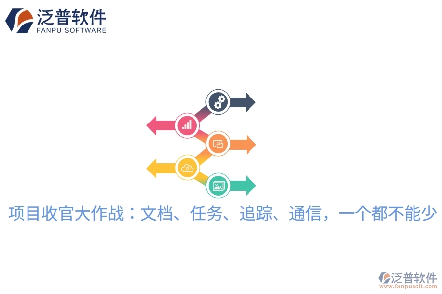 項目收官大作戰(zhàn)：文檔、任務、追蹤、通信，一個都不能少