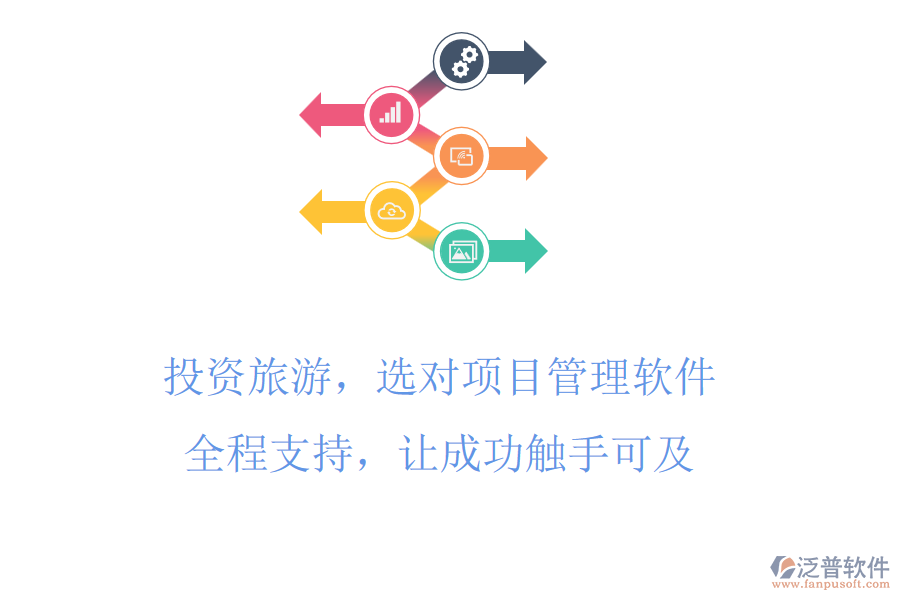 投資旅游，選對項目管理軟件，全程支持，讓成功觸手可及