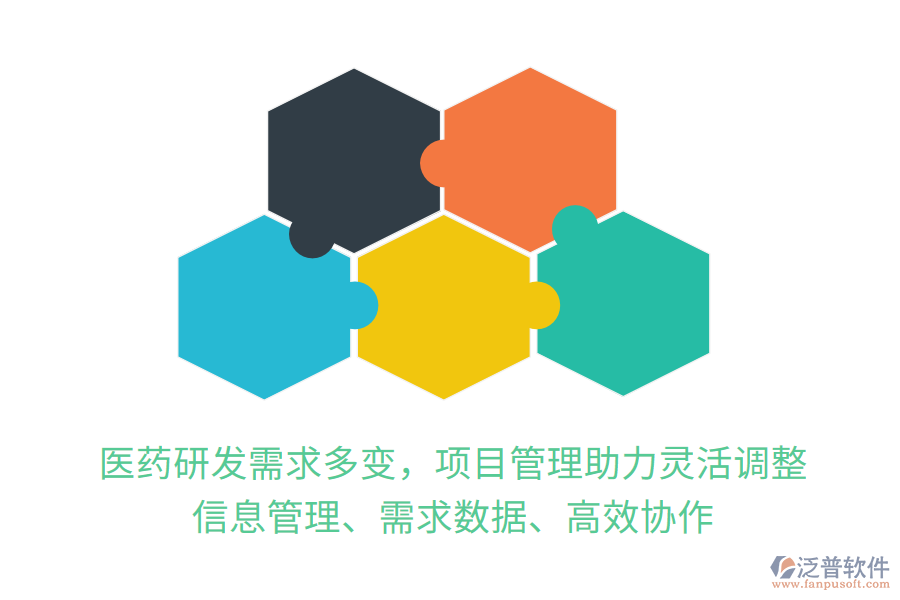 醫(yī)藥研發(fā)需求多變，項目管理助力靈活調(diào)整 信息管理、需求數(shù)據(jù)、高效協(xié)作