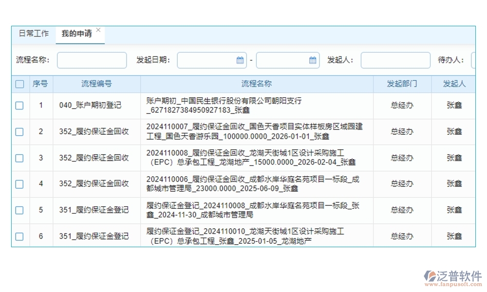 全方位工程項(xiàng)目收付款管理軟件：合同管理清晰，收款管理準(zhǔn)確，計(jì)劃申請(qǐng)高效
