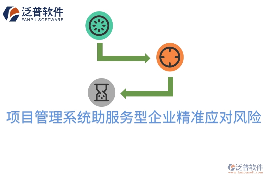 項(xiàng)目管理系統(tǒng)助服務(wù)型企業(yè)精準(zhǔn)應(yīng)對風(fēng)險