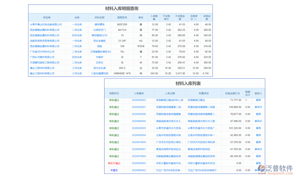 入庫(kù)管理