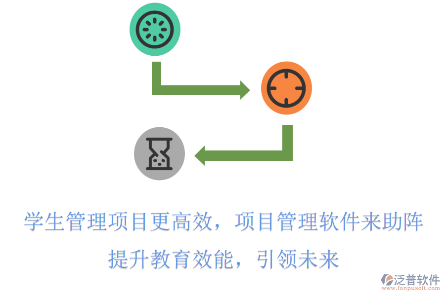 學(xué)生管理項(xiàng)目更高效，項(xiàng)目管理軟件來助陣，提升教育效能，引領(lǐng)未來