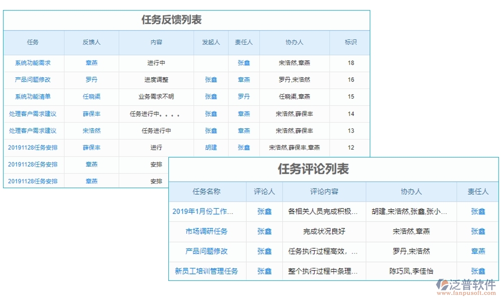 高效協(xié)同，工程項(xiàng)目管理軟件助您輕松管理項(xiàng)目、任務(wù)、進(jìn)度與通知