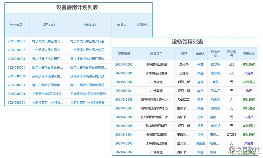 材料設(shè)備輕松管，項(xiàng)目進(jìn)度不操心——施工建筑管理軟件系統(tǒng)