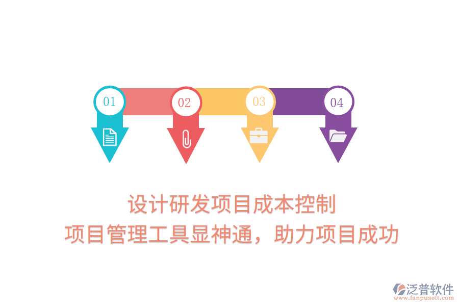 設計研發(fā)項目成本控制， 項目管理工具顯神通，助力項目成功