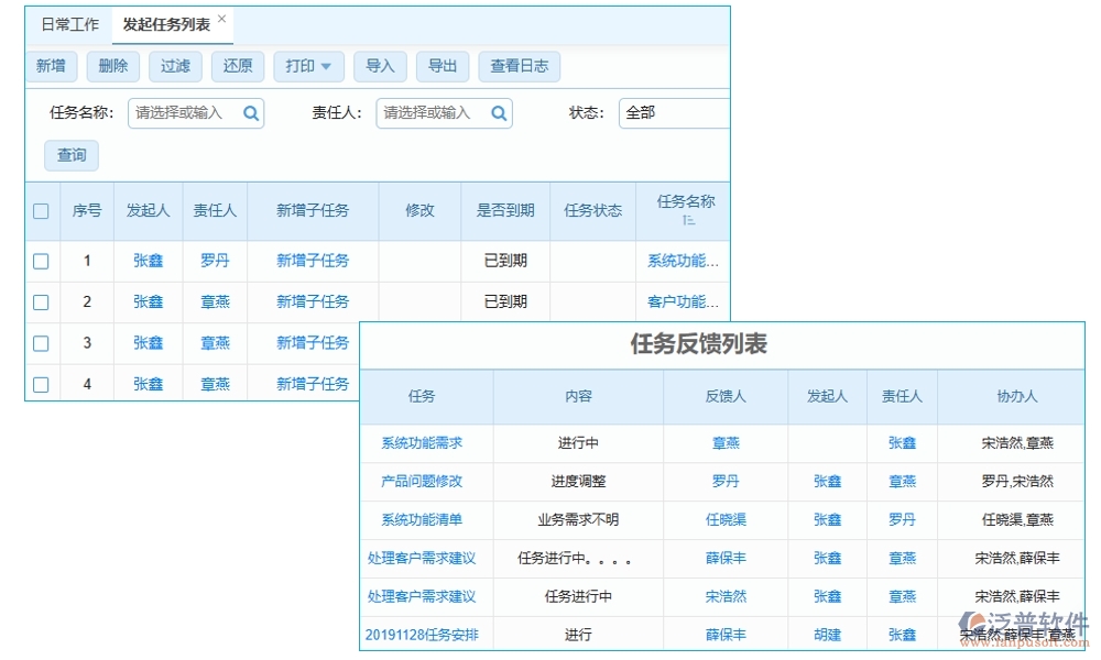 交付項(xiàng)目管理系統(tǒng)，項(xiàng)目管理任務(wù)進(jìn)度驗(yàn)收全掌控，高效交付新體驗(yàn)