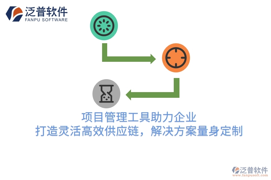 項(xiàng)目管理工具助力企業(yè)，打造靈活高效供應(yīng)鏈，解決方案量身定制