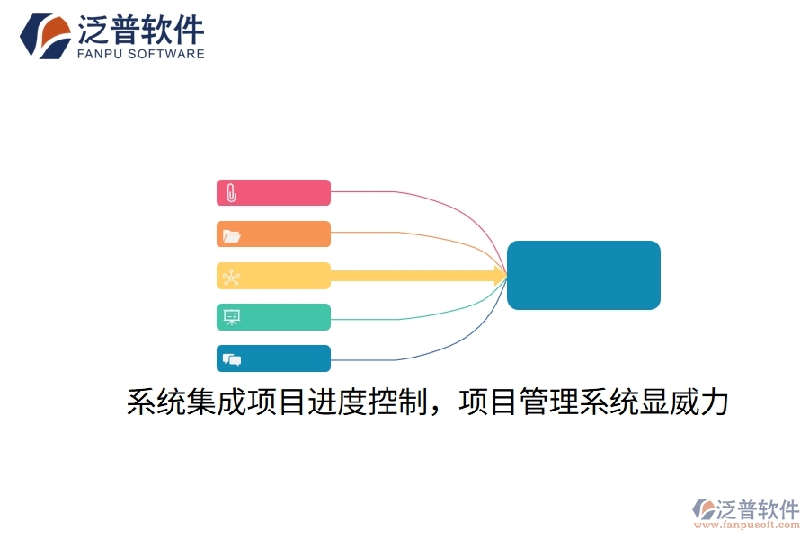 系統(tǒng)集成項(xiàng)目進(jìn)度控制，項(xiàng)目管理系統(tǒng)顯威力