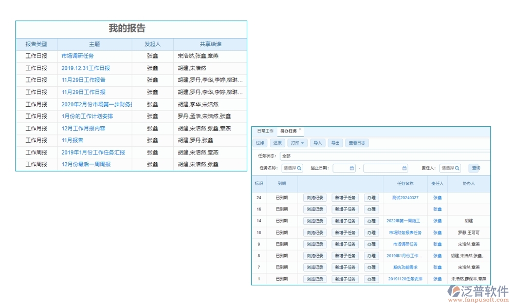 工程開工報告管理軟件，一站式報告、審核、版本、審批管理，高效助力工程啟動