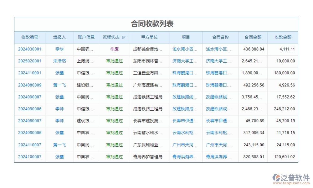 泛普工程款申請管理軟件：款項申請、流程、使用全掌控