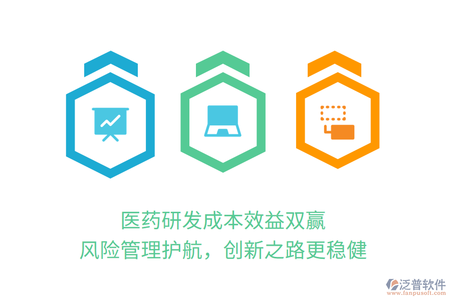 醫(yī)藥研發(fā)成本效益雙贏， 風(fēng)險管理護(hù)航，創(chuàng)新之路更穩(wěn)健
