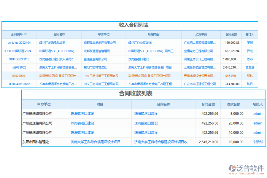 項(xiàng)目賬戶(hù)借款管理軟件
