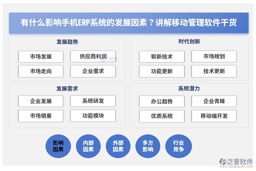 有什么影響手機(jī)ERP系統(tǒng)的發(fā)展因素？講解移動(dòng)管理軟件干貨