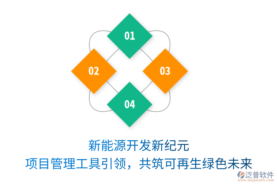 新能源開(kāi)發(fā)新紀(jì)元， 項(xiàng)目管理工具引領(lǐng)，共筑可再生綠色未來(lái)