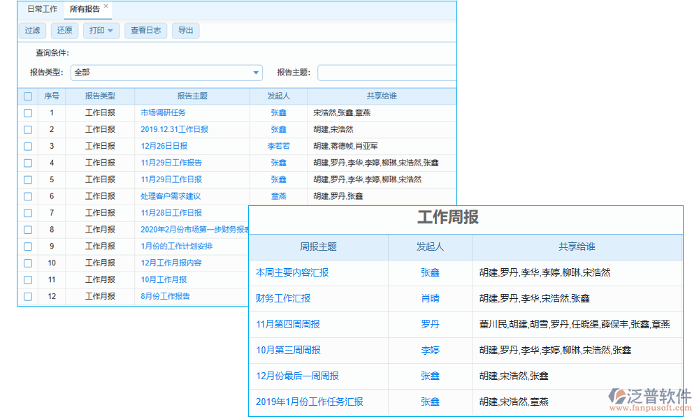 報(bào)告管理