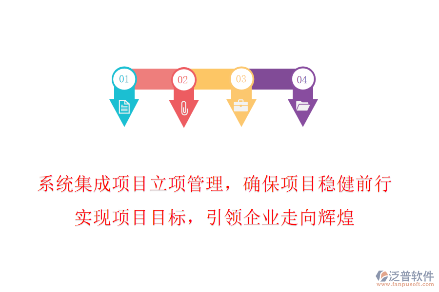 系統(tǒng)集成項(xiàng)目立項(xiàng)管理，確保項(xiàng)目穩(wěn)健前行，實(shí)現(xiàn)項(xiàng)目目標(biāo)，引領(lǐng)企業(yè)走向輝煌