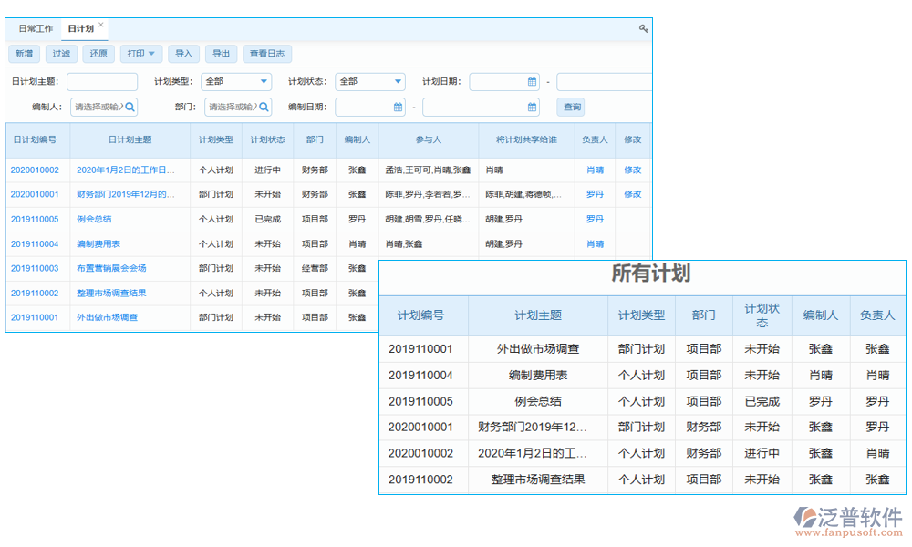 項(xiàng)目個人管理軟件