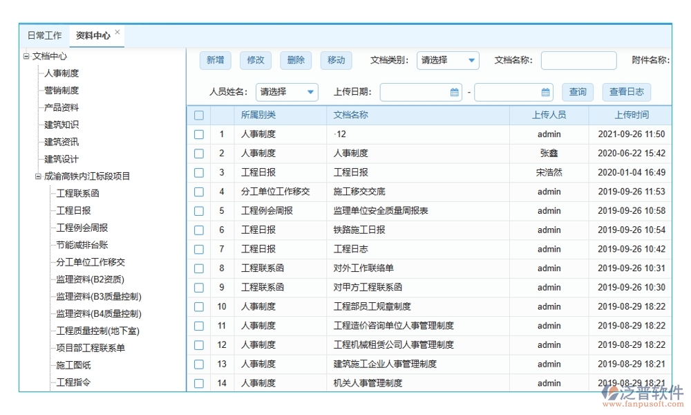 協(xié)同無間，項(xiàng)目協(xié)同工作軟件：實(shí)現(xiàn)項(xiàng)目、團(tuán)隊(duì)、通知、資料的無縫對(duì)接