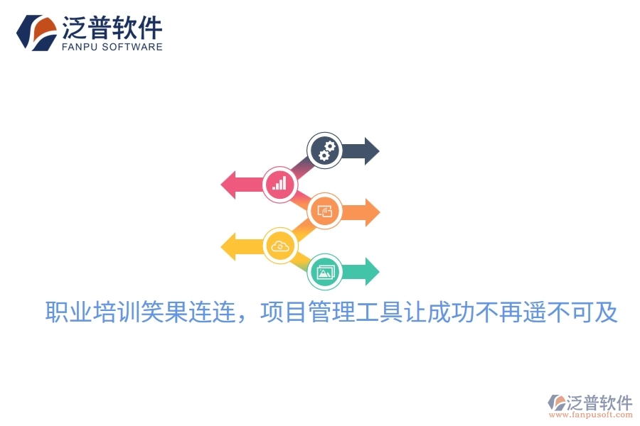 職業(yè)培訓(xùn)笑果連連，項目管理工具讓成功不再遙不可及