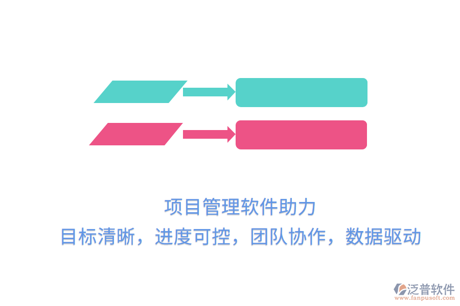 項(xiàng)目管理軟件助力，目標(biāo)清晰，進(jìn)度可控，團(tuán)隊(duì)協(xié)作，數(shù)據(jù)驅(qū)動(dòng)