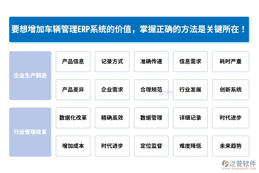 要想增加車輛管理ERP系統(tǒng)的價(jià)值，掌握正確的方法是關(guān)鍵所在！