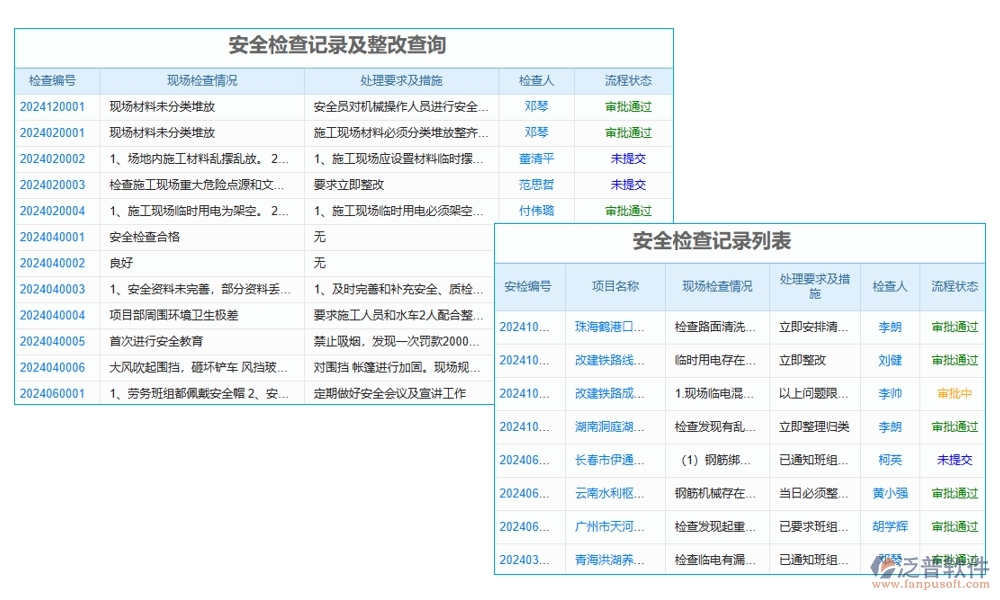 施工圖管理信息系統(tǒng)，圖紙存儲(chǔ)、變更一站式解決方案